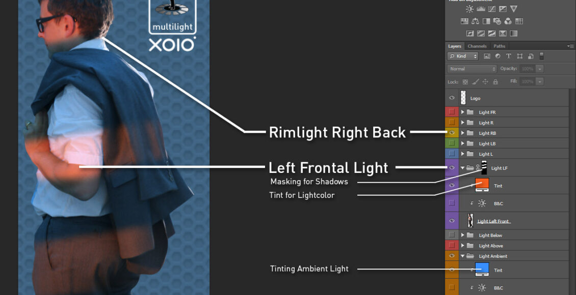 Free Multlight Cutouts by XOIO (2)