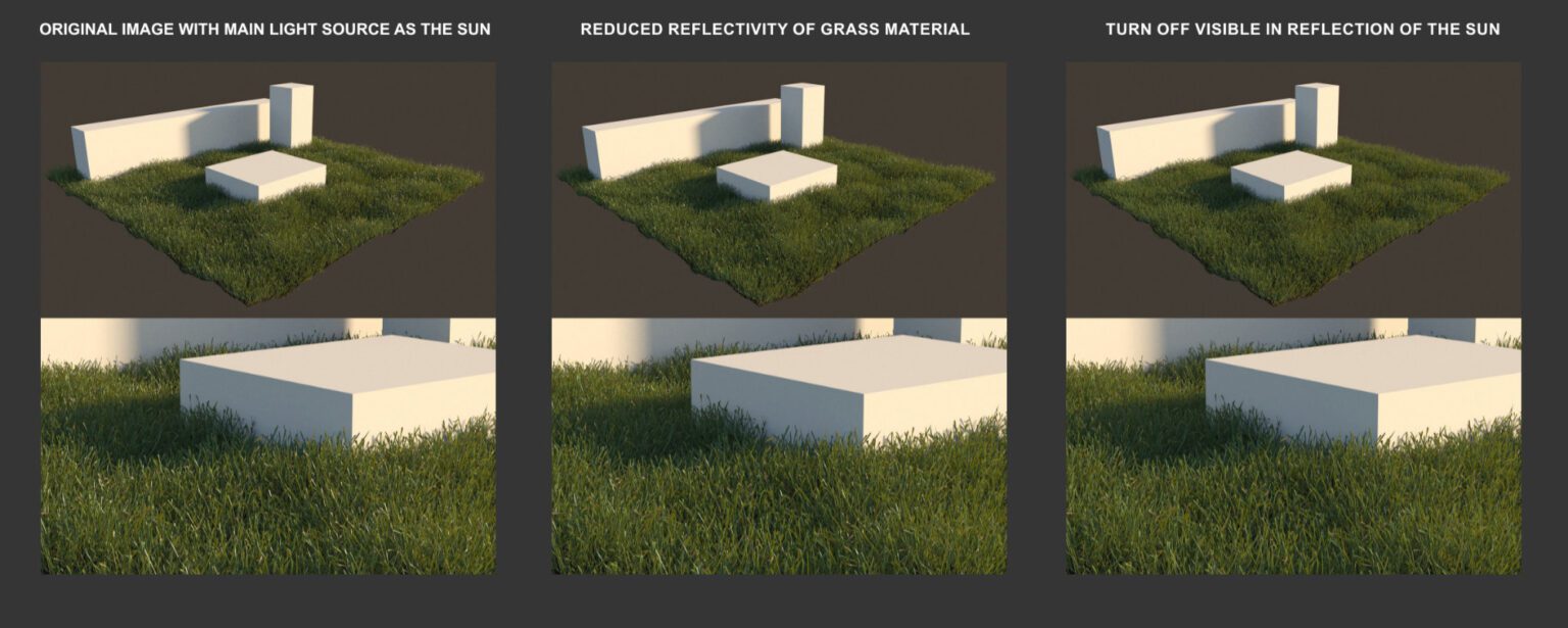 Corona Renderer for 3ds Max – How to Render Faster (Final Part)